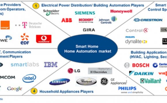 A smart home is a home or