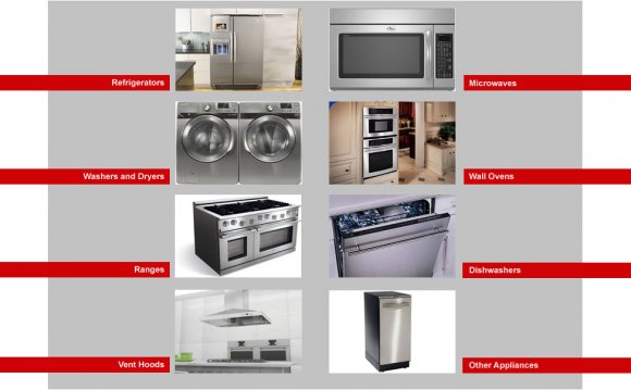 All appliances are new from