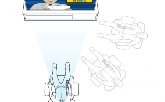 Consumer Electronics Cary NC