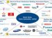 Home automation services
