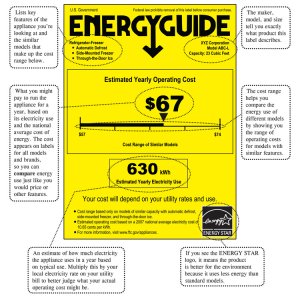 sample power guide label