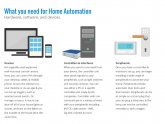Home automation Systems Reviews